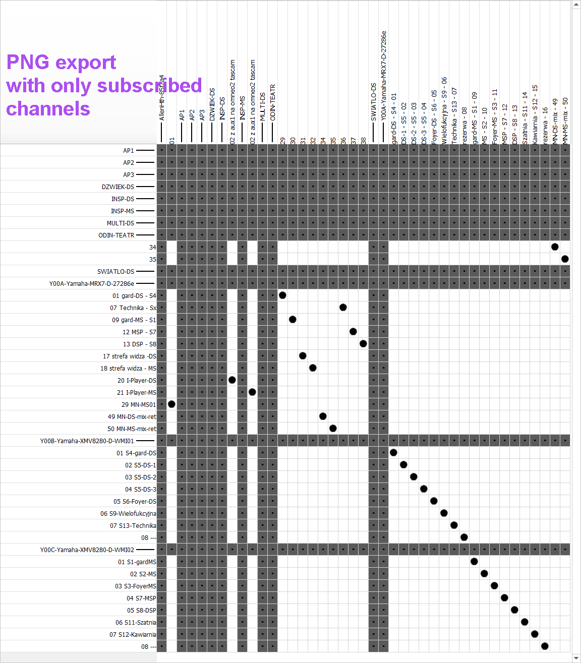 PNG export OS